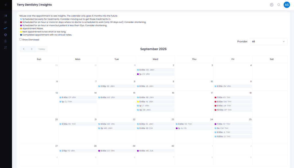 RNA180 Insights Calendar showing color-coded appointment insights, scheduling opportunities, provider filtering, and production optimization recommendations.