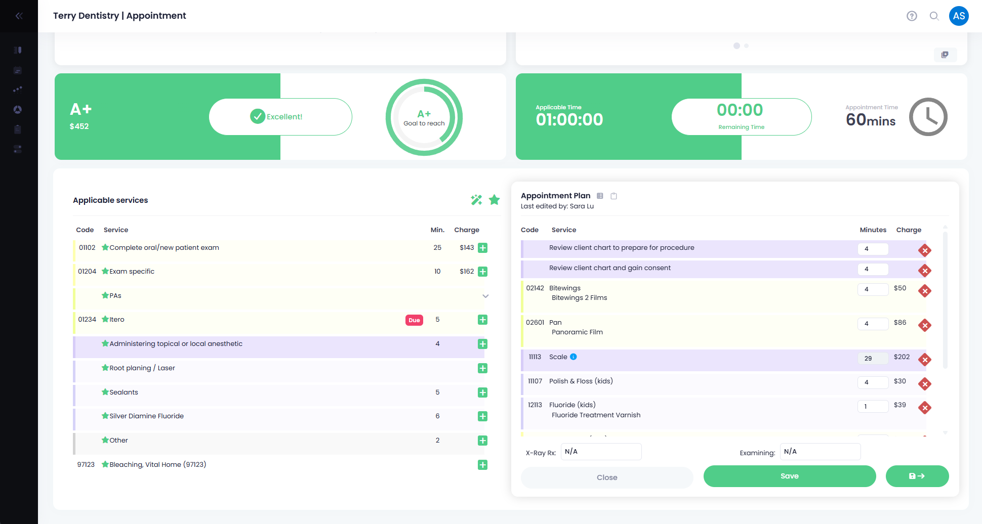 RNA180 appointment planning dashboard showing applicable services, treatment planning, scheduling time, and production opportunities.