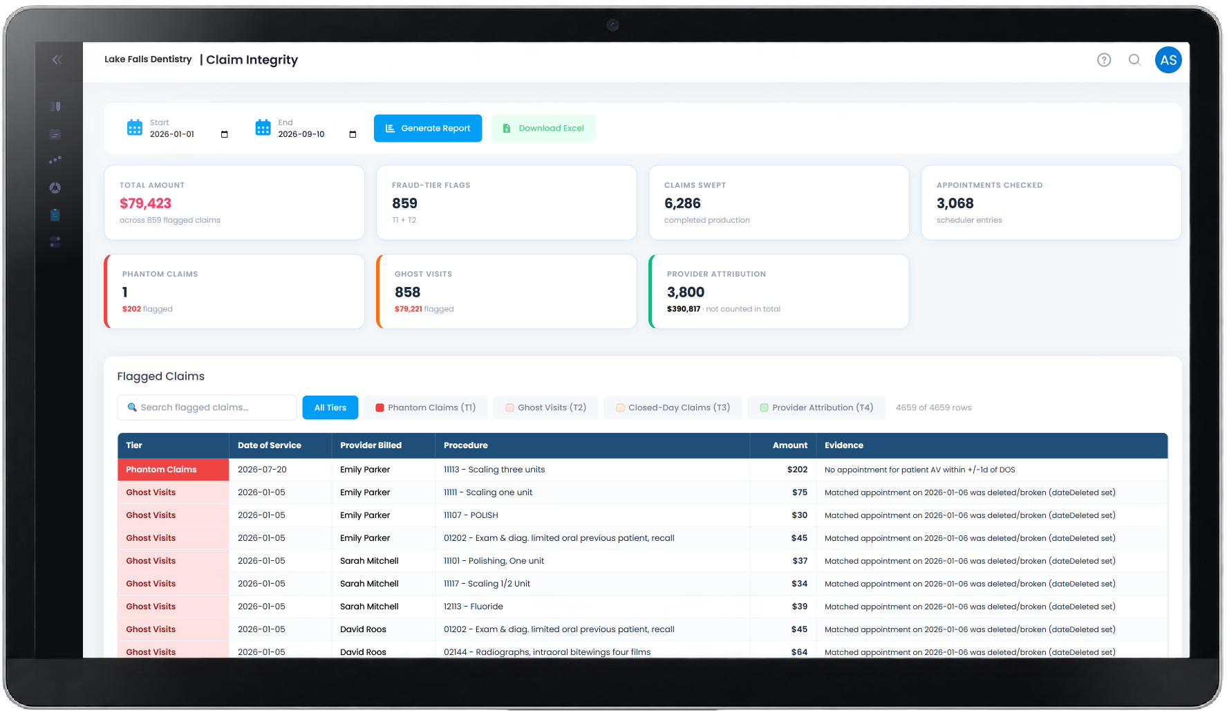 RNA180 Claim Integrity Dashboard